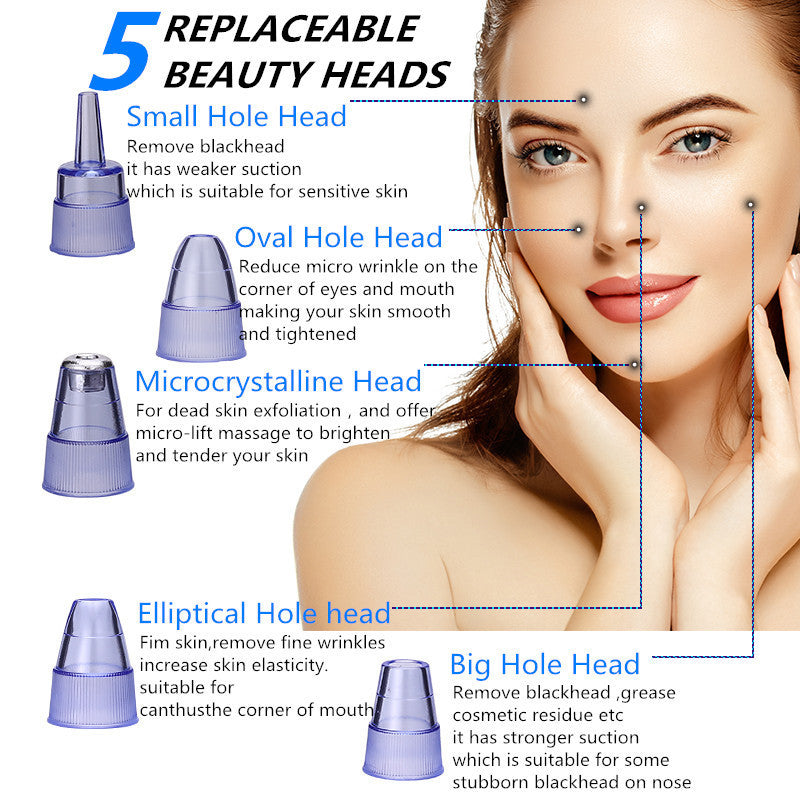 Blackhead Removal & Acne Vacuum